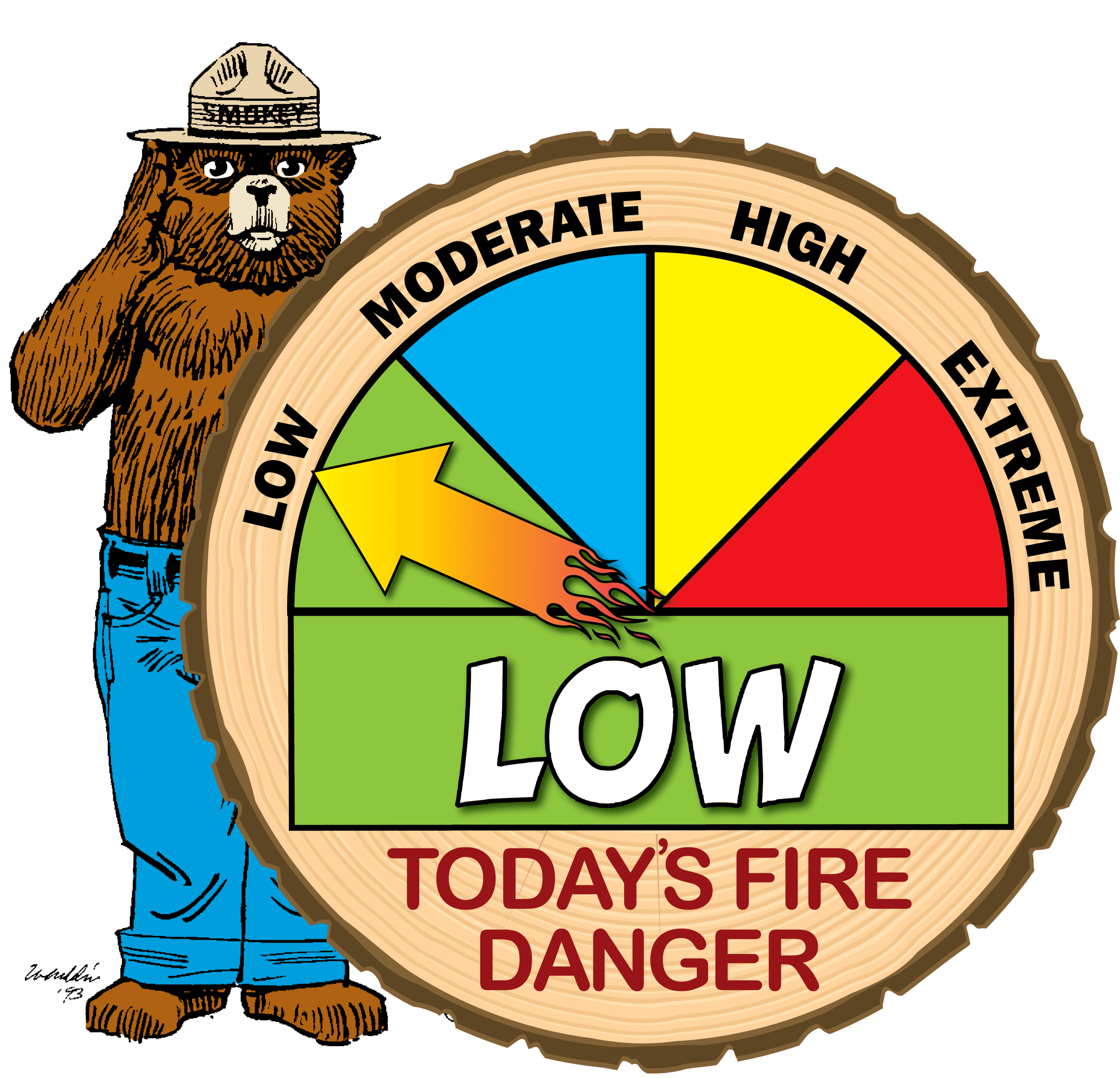 fire danger level low with smokey bear