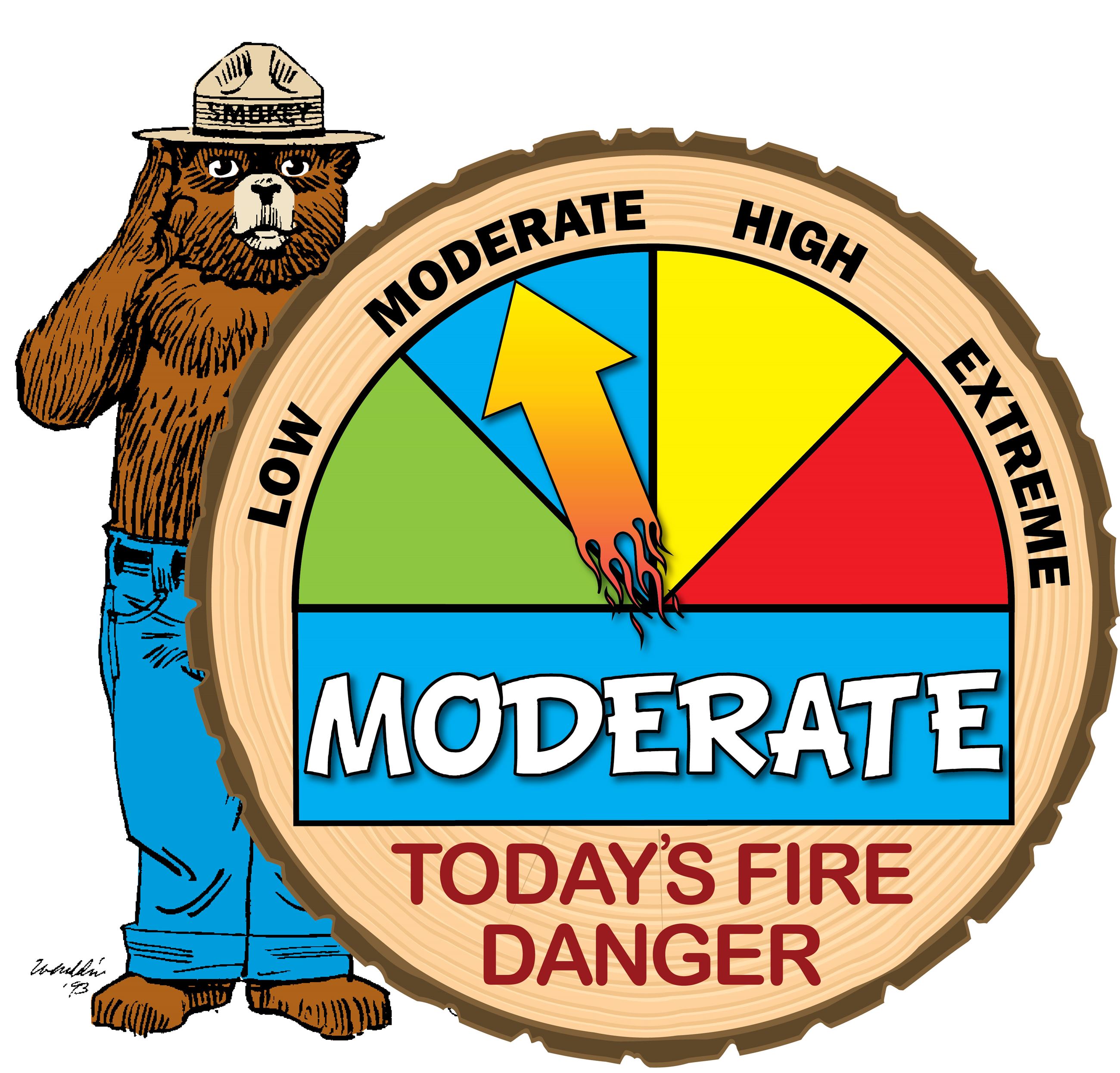 fire danger level moderate with smokey bear
