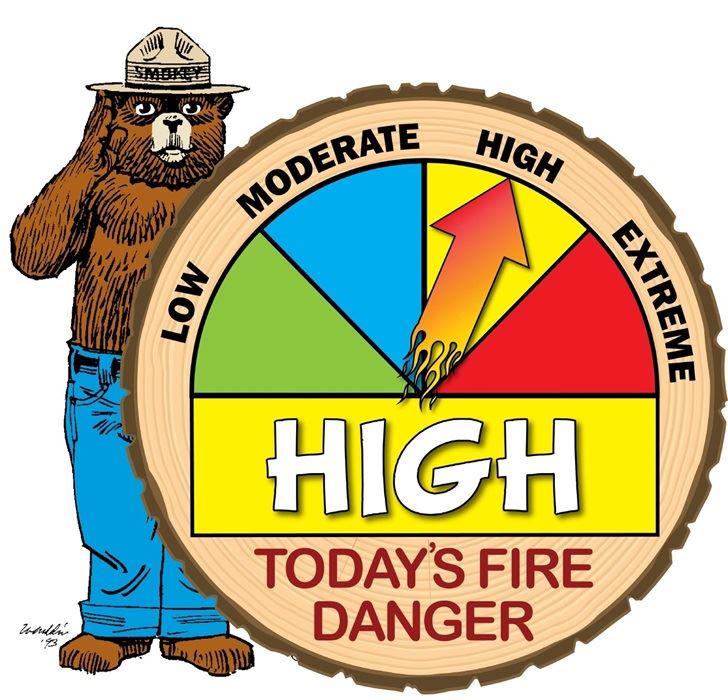 Fire Danger High in Ashland