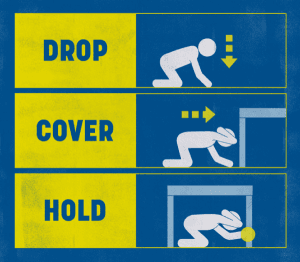 drop-cover-hold graphic