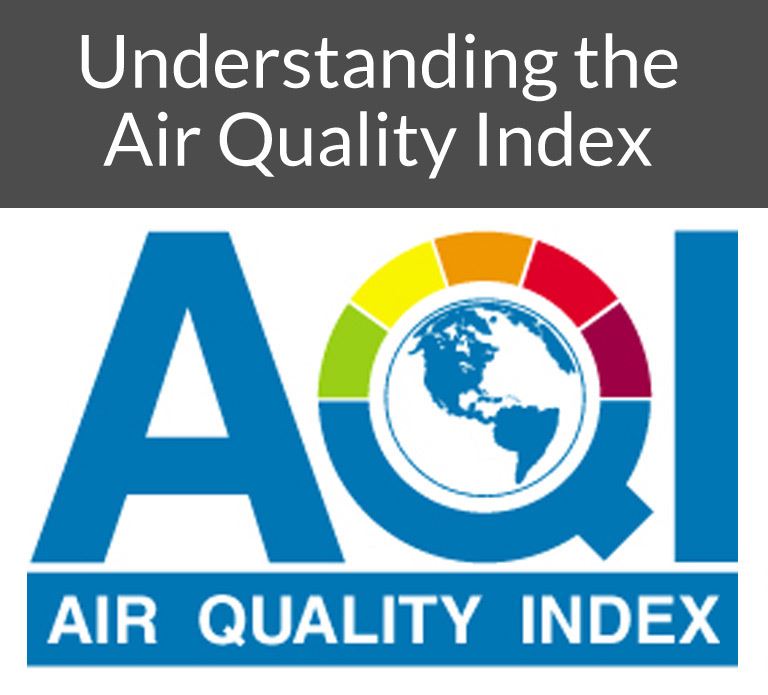 Air quality index