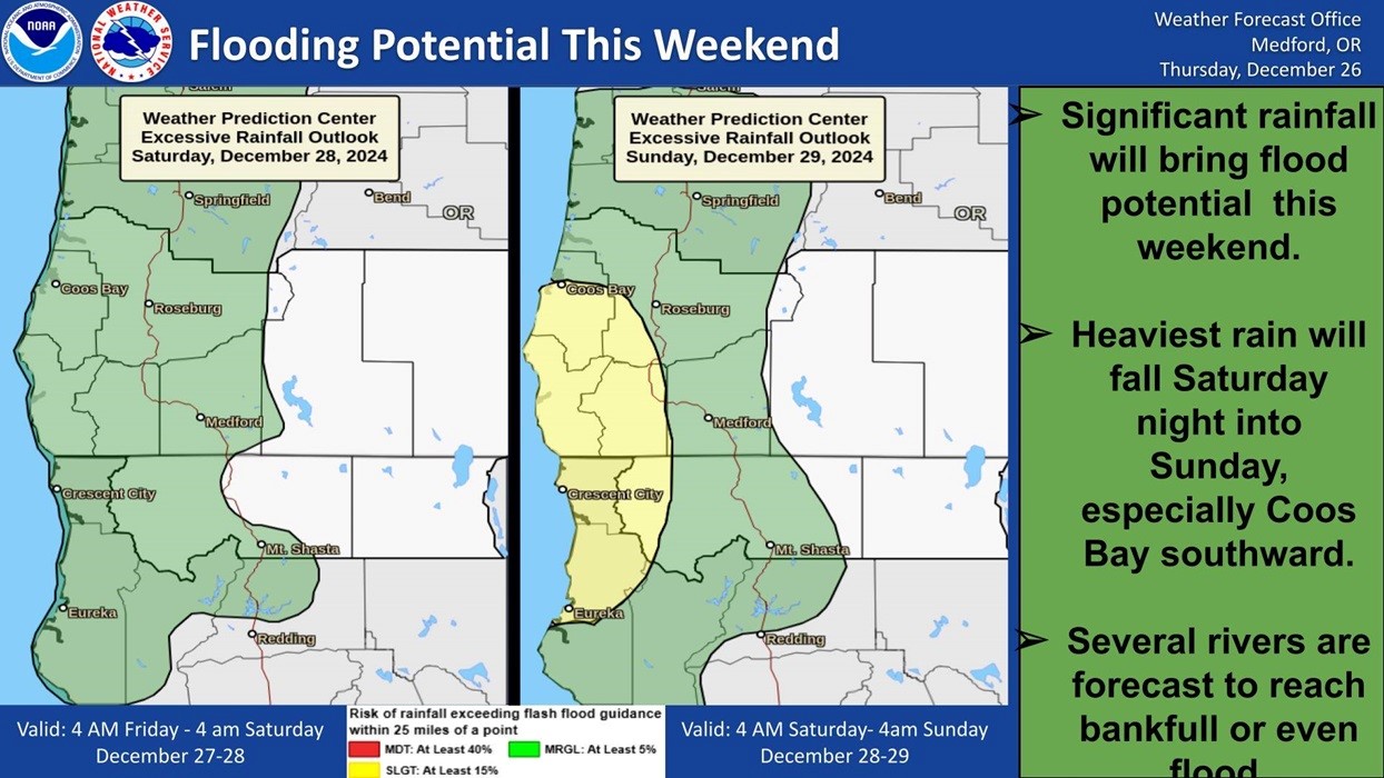 Potential Flooding Map 