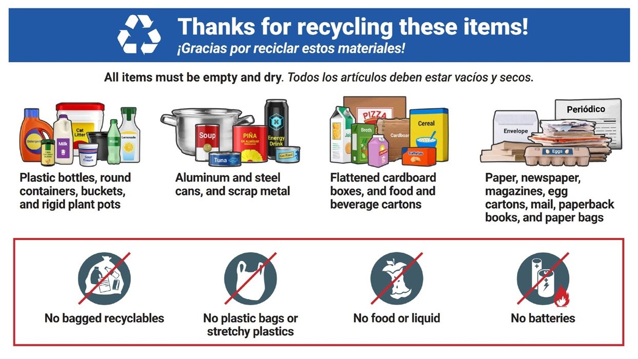 Recycling Program poster